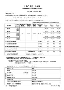 介護付有料老人ホーム リブズ笛吹 デイサービス 有料老人ホーム